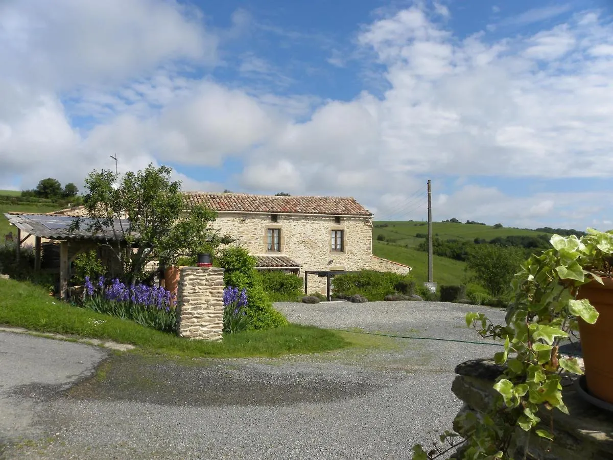 Chambres Combe De Gabriel Laparrouquial Frankrike