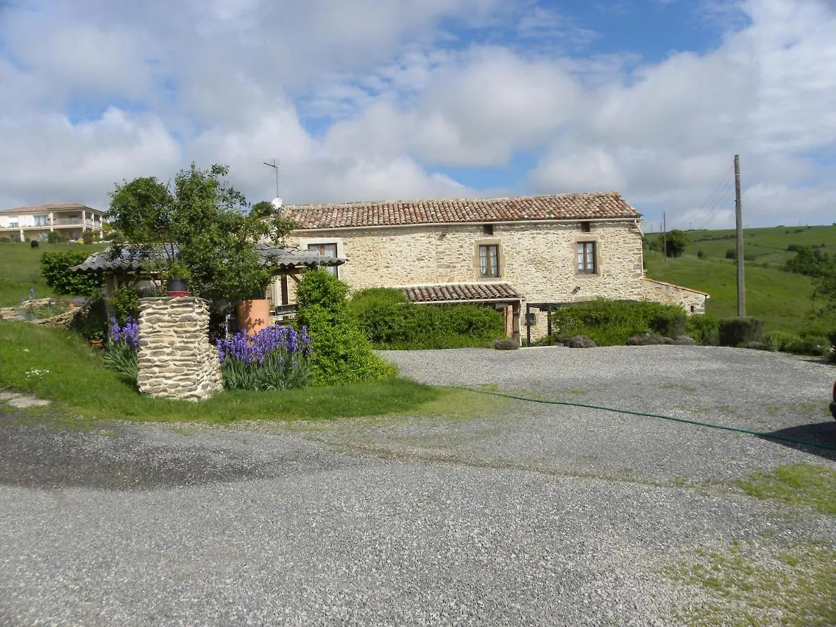 Chambres Combe De Gabriel Laparrouquial Frankrike
